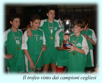 Il trofeo pugliese vinto dagli Under 13